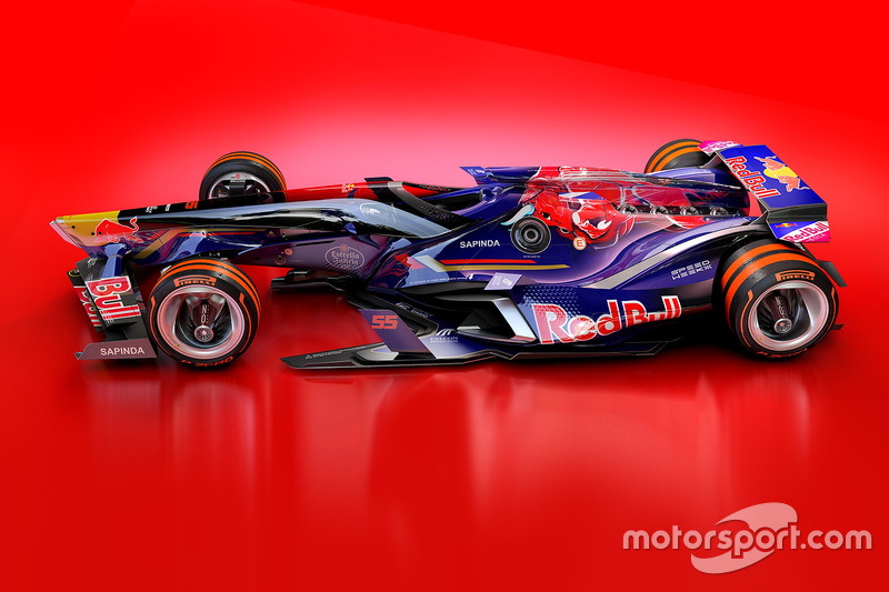 Toro Rosso 2030 fantasy design