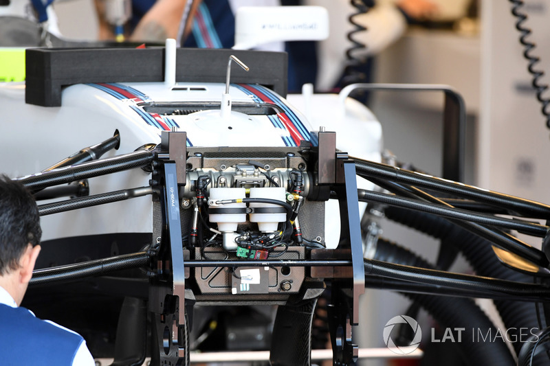Передня підвіска і шасі Williams FW40