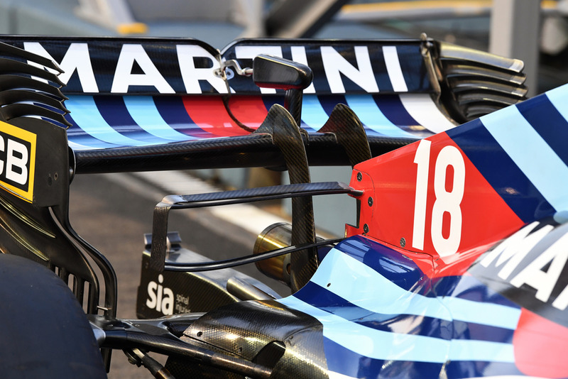 L'aileron arrière de la Williams FW41