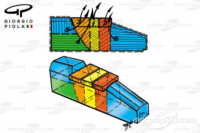 Molde del chasis Ferrari 640