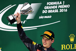 Макс Ферстаппен, Red Bull Racing RB12