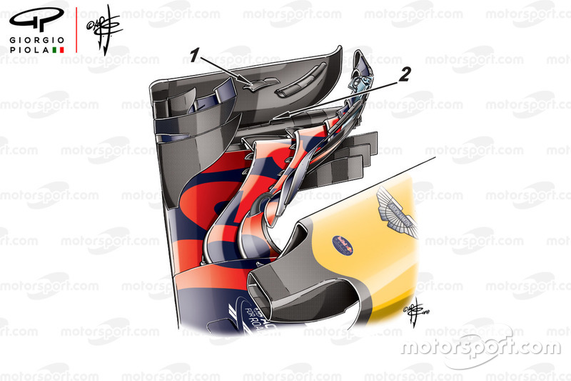 Red Bull RB14 asa dianteira