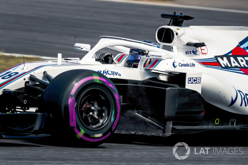 Lance Stroll, Williams FW41