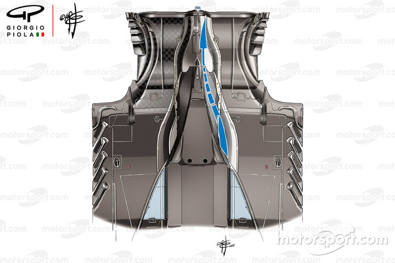 Suelo del Ferrari SF71H