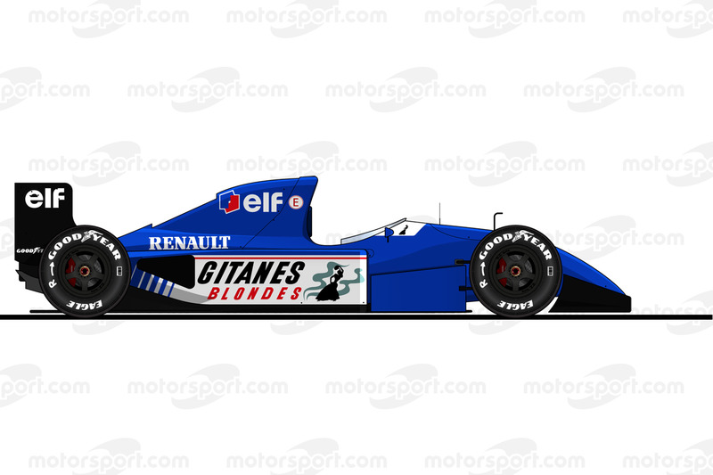 Der Ligier JS39B  von Michael Schumacher beim Test in der Saison 1994