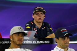 Макс Ферстаппен, Red Bull Racing