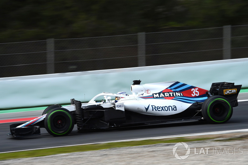 Сергей Сироткин, Williams FW41