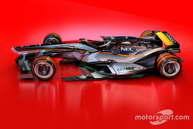 Concept Force India 2030