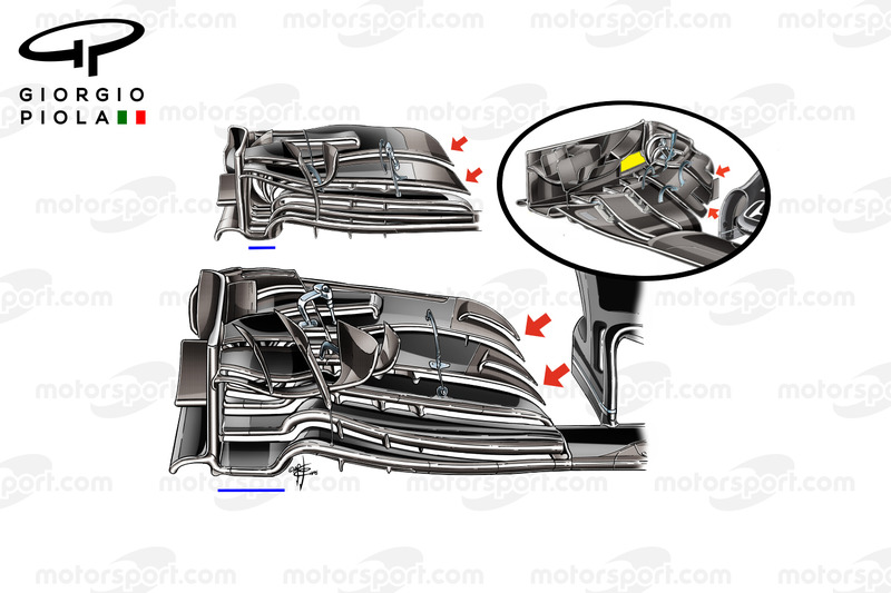 Aileron avant de la McLaren MP4/31, GP du Japon et les autres spécifications