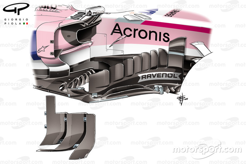 Nuevo bargeboard de Force India
