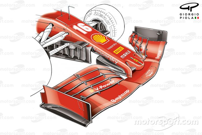 Alerón delantero del Ferrari SF1000 en el GP de Estiria