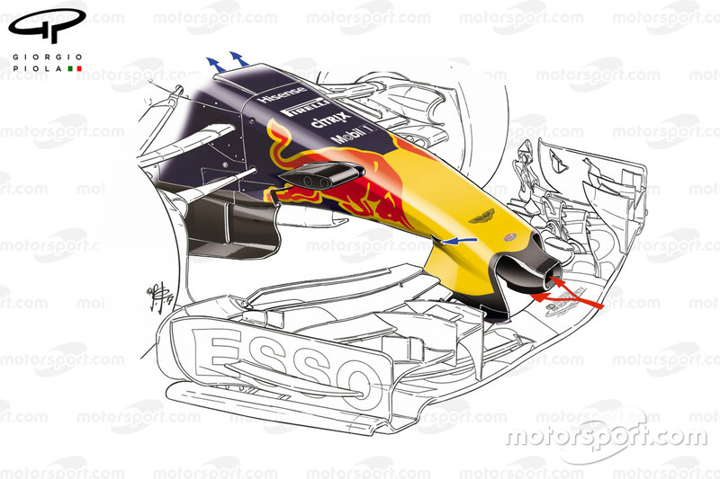 Red Bull RB13 nose, captioned