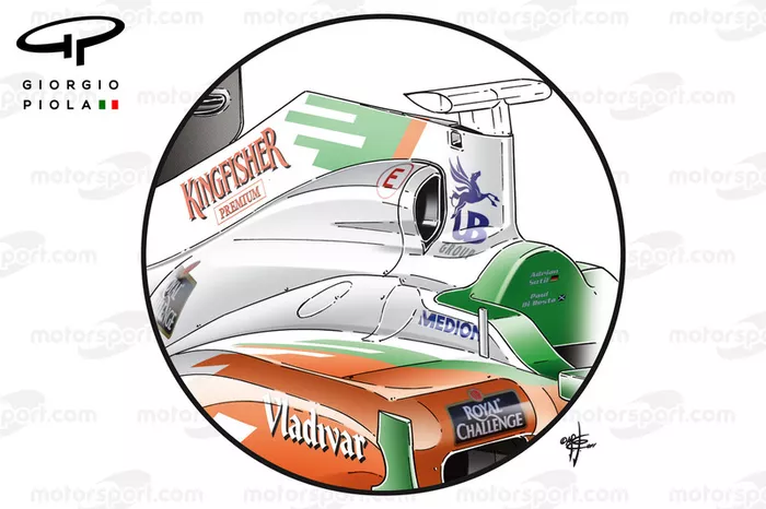 Entrée d'air de la Force India VJM04