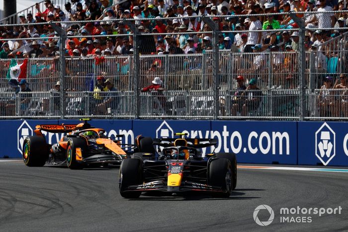 Sergio Pérez, Red Bull Racing RB20 