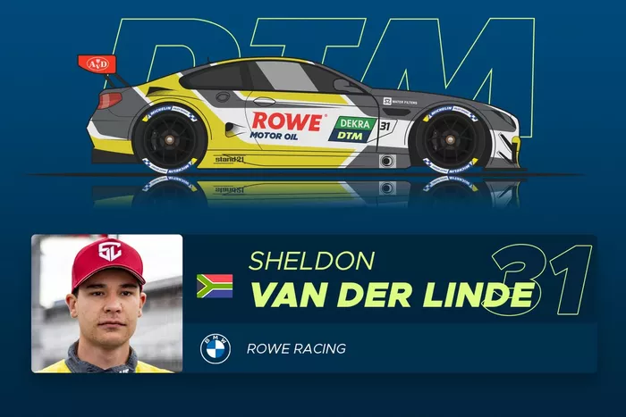 #31 Sheldon van der Linde (22) - Ranking: ********* (9 Sterne) 