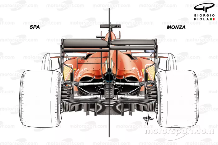 Vista trasera del Ferrari SF1000 en Bélgica e Italia