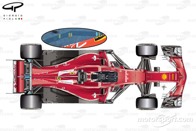 Ferrari SF70H bovenaanzicht, sensoren op de undertray