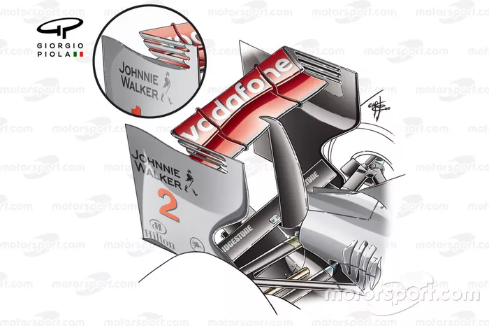 McLaren MP4-25 rear wing endplate louvres conjoined with flaps