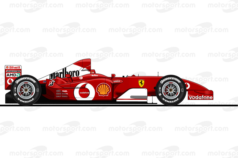 El Ferrari F2002 conducido por Michael Schumacher en 2002.
Prohibida la reproducción, Motorsport.com