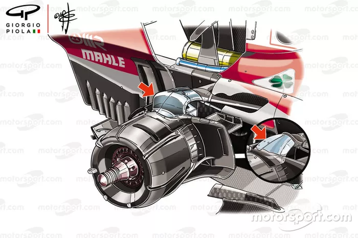 Ferrari SF71H vergelijking van de achterwielophanging