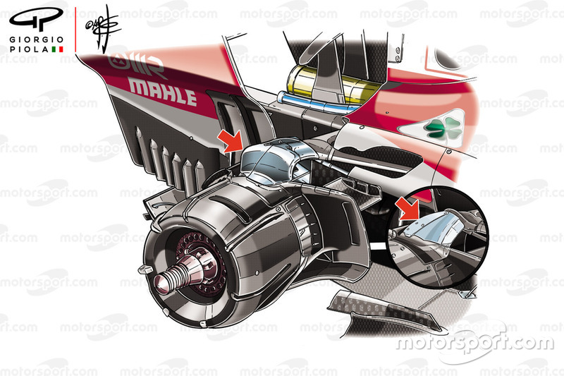 Comparaison des suspensions arrière de la Ferrari SF71H