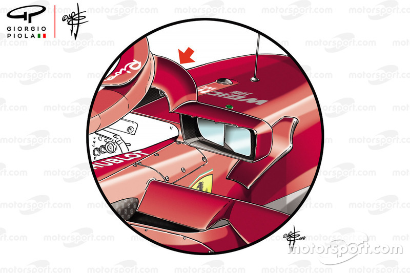 Ferrari SF71H mirros Monaco GP