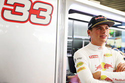 Max Verstappen, Red Bull Racing