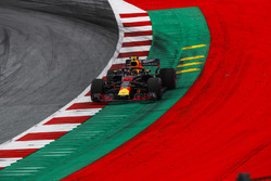 Max Verstappen, Red Bull Racing RB14