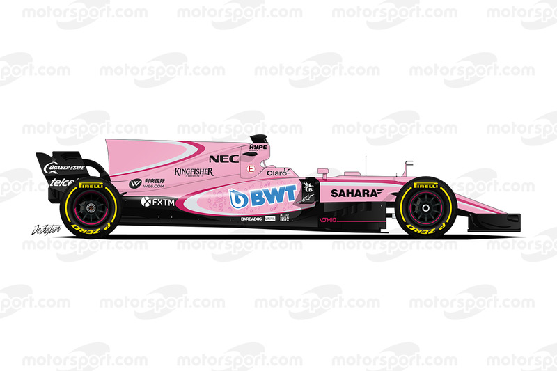 Sahara Force India