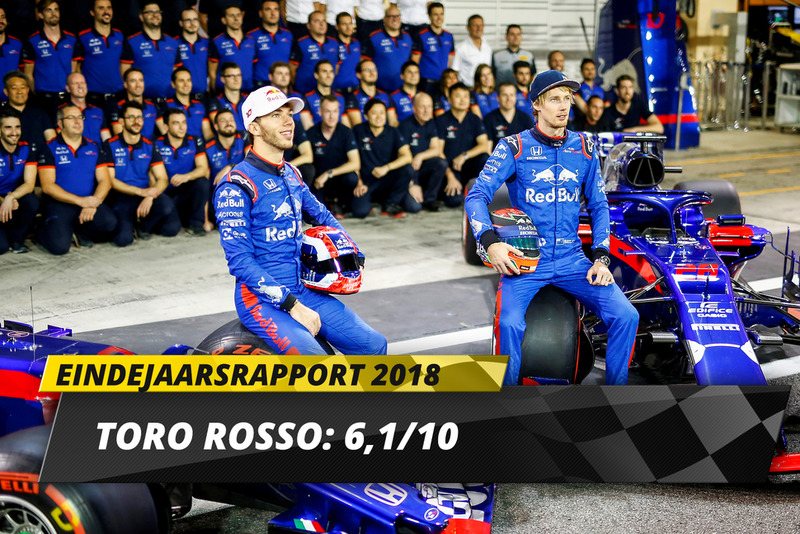 Eindrapport 2018: Toro Rosso