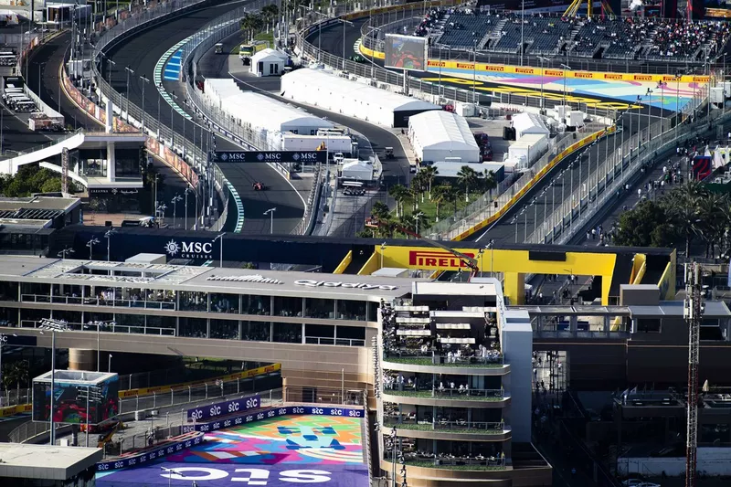 Aperçu des pistes