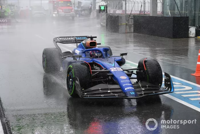 Alex Albon, Williams FW45