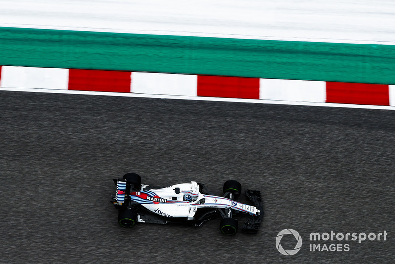 Lance Stroll, Williams FW41
