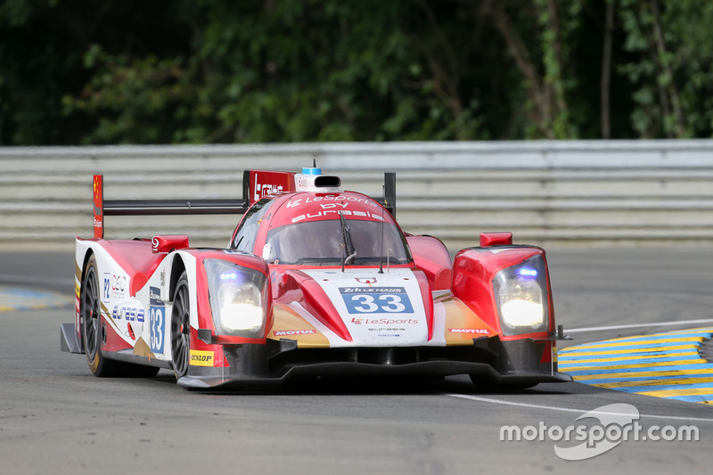 19: #33 Eurasia Motorsport Oreca 05 Nissan: Jun Jin Pu, Nick de Bruijn, Tristan Gommendy
