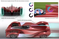 Proposta della Dome di Ken Okuyama per la Formula E del futuro