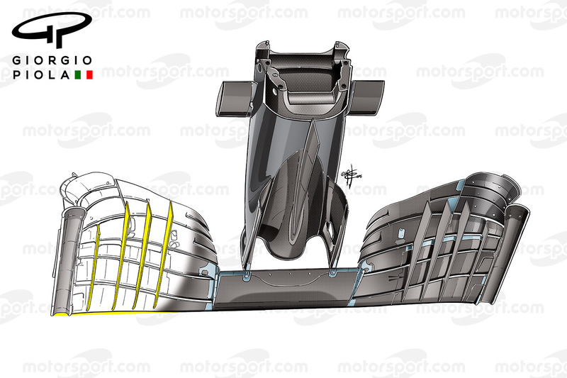 Sirip-sirip sayap depan McLaren MP4/3, pandangan dari bawah, GP Meksiko