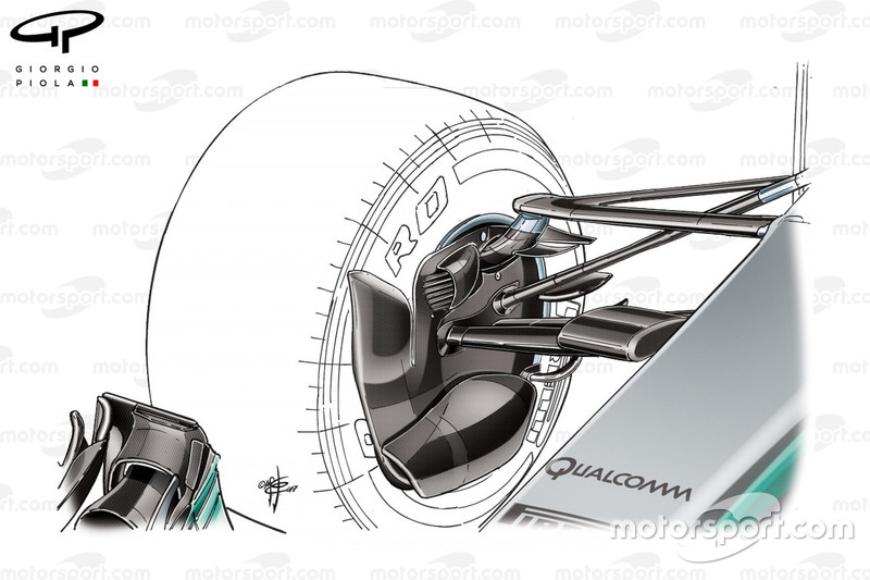 Écope de frein avant de la Mercedes W08