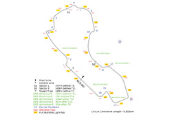 Melbourne Grand Prix circuit map