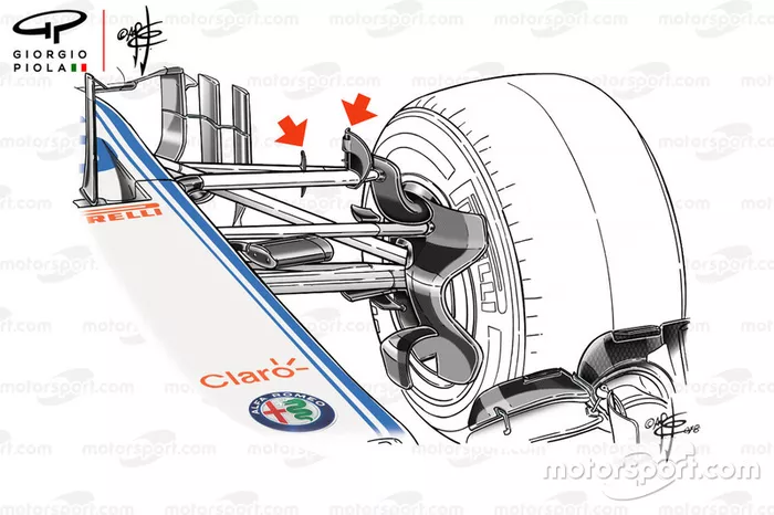 Aletines del Sauber C37