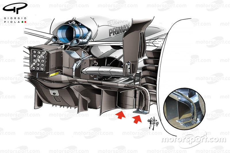 Comparaison des diffuseurs de la Mercedes F1 W08