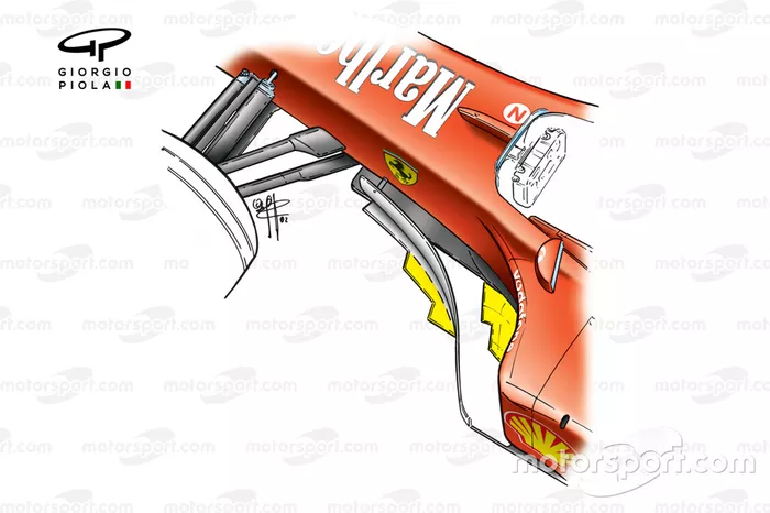Ferrari F2002 (2002)