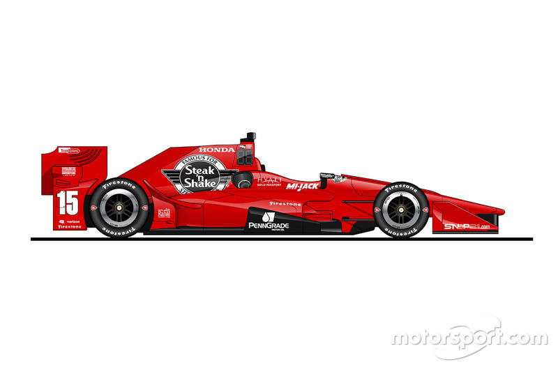 Грэм Рейхол, Rahal Letterman Lanigan Racing Honda
