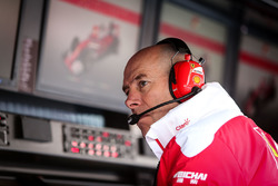 Jock Clear, Ferrari Engineering Director