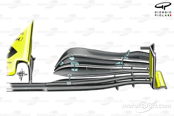 Antiguo alerón delantero del Renault R.S.19 