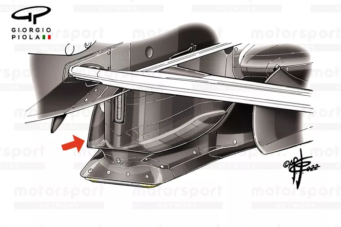 Red Bull Racing RB18  keel splitter