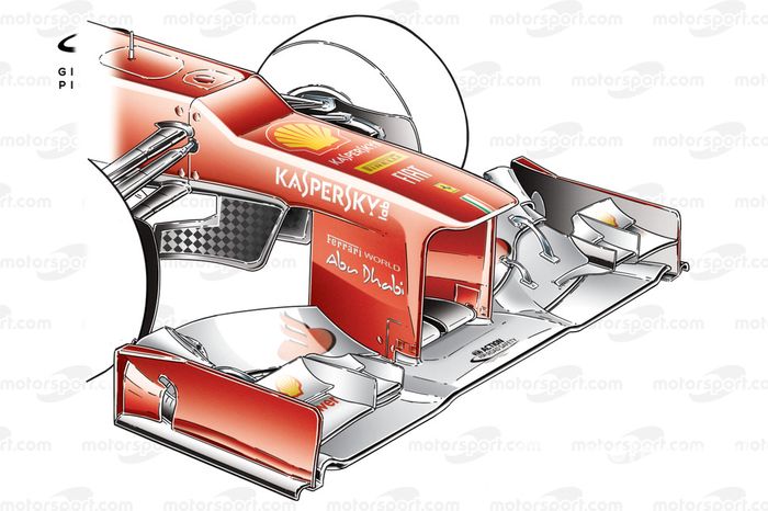 Bico da Ferrari F2012