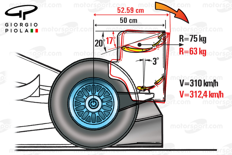 Flexible rear wing