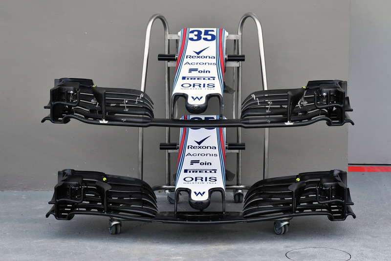 Варианты переднего крыла Williams FW41