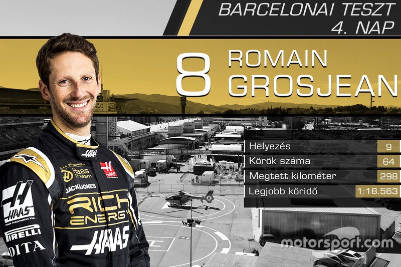 Romain Grosjean, Haas F1 Team
