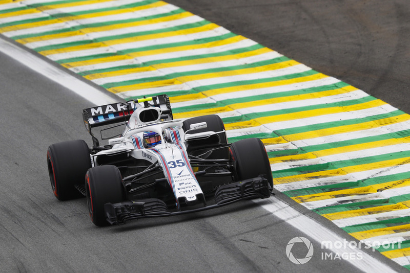 Сергій Сироткін, Williams FW41